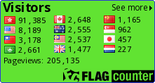 Free counters!